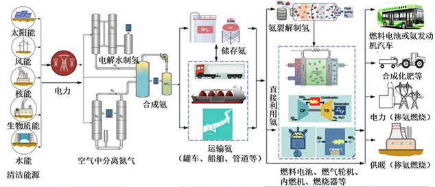 碳中和4.png